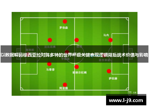 以数据解码穆西亚拉对阵多特的世界杯级关键表现逻辑背后战术价值与影响