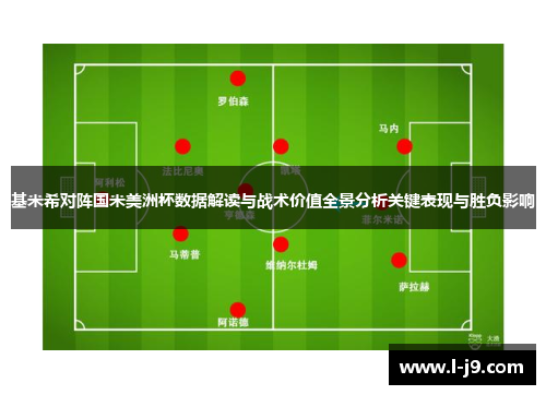 基米希对阵国米美洲杯数据解读与战术价值全景分析关键表现与胜负影响 基米希对阵国米美洲杯数据解读与战术价值全景分析关键表现与胜负影响