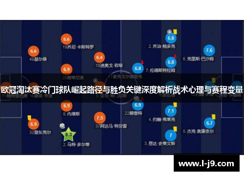 欧冠淘汰赛冷门球队崛起路径与胜负关键深度解析战术心理与赛程变量 欧冠淘汰赛冷门球队崛起路径与胜负关键深度解析战术心理与赛程变量