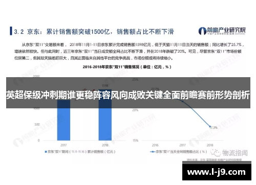英超保级冲刺期谁更稳阵容风向成败关键全面前瞻赛前形势剖析